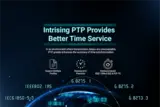 Main image of news article "PTP Solution"