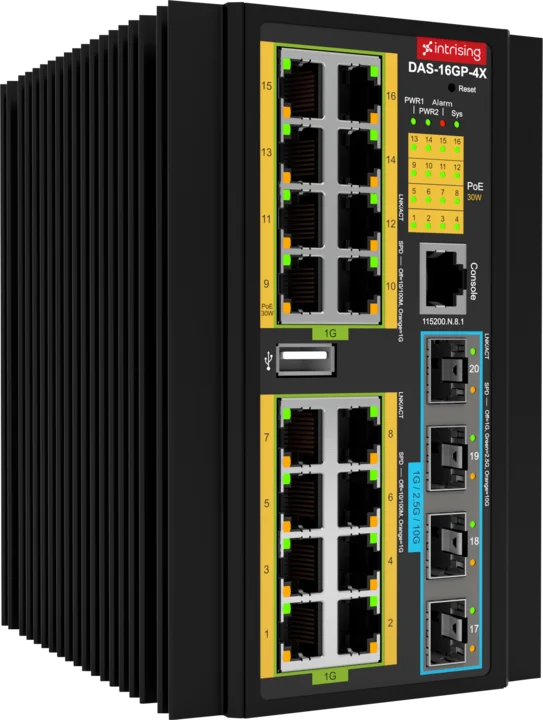 Photo of the product DAS-16G(P)-4X