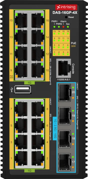 Photo of the product DAS-16GP-4X