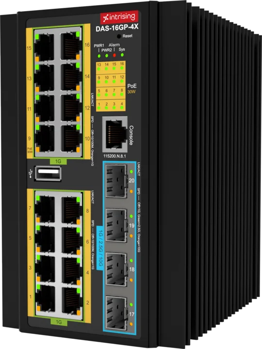 Photo of the product DAS-16GP-4X