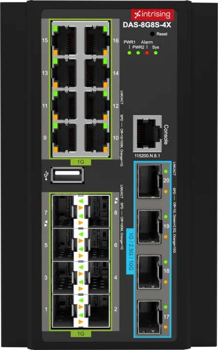 Photo of the product DAS-8G8S-4X