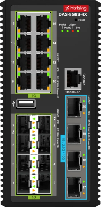 Photo of the product DAS-8G8S-4X