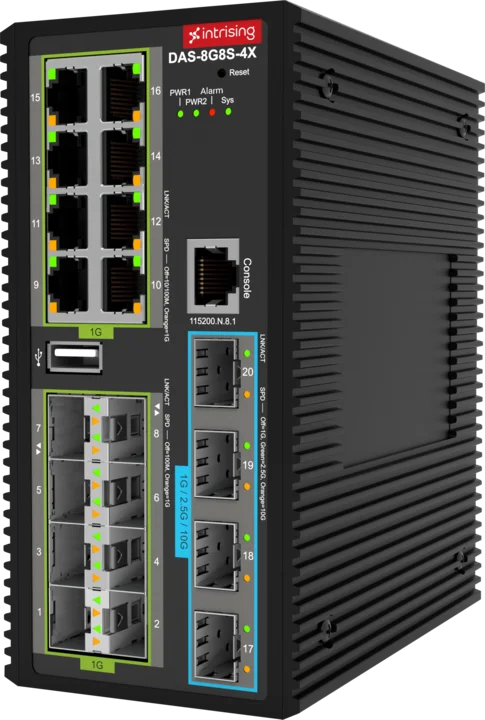 Photo of the product DAS-8G8S-4X