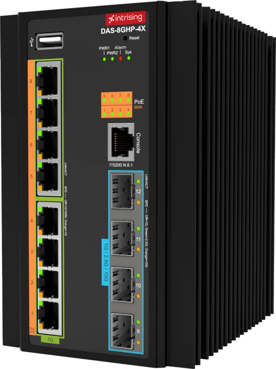 Photo of the product DAS-8GHP-4X