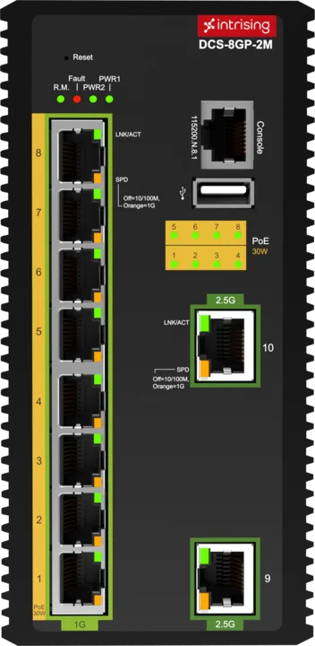 Photo of the product DCS-8G(P)-2M