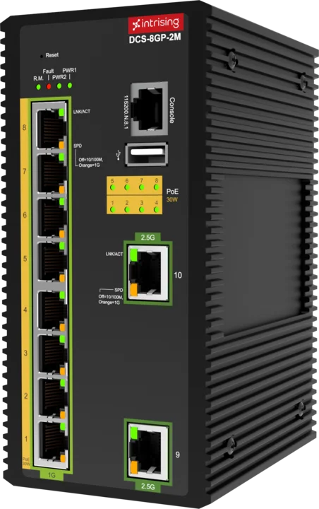 Photo of the product DCS-8G(P)-2M