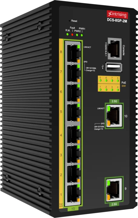 Photo of the product DCS-8G(P)-2M