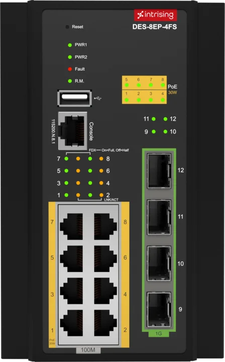 Photo of the product DES-8EP-4FS