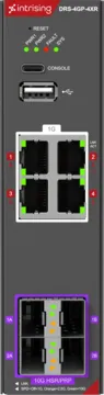 Photo of the product "DRS-4G(P)-4XR"