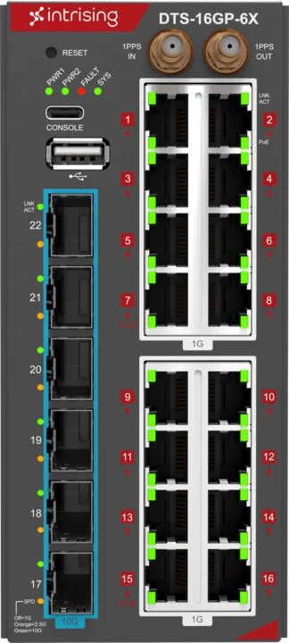 Photo of the product DTS-16G(P)-6X