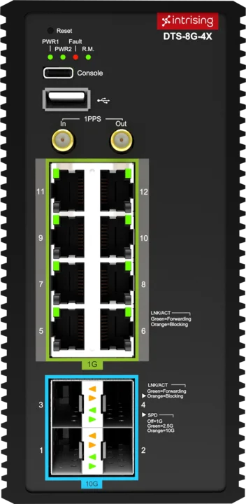 Photo of the product DTS-8G(P)-4X