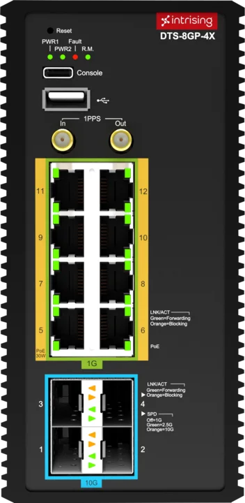 Photo of the product DTS-8G(P)-4X