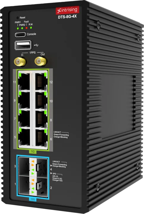 Photo of the product DTS-8G(P)-4X