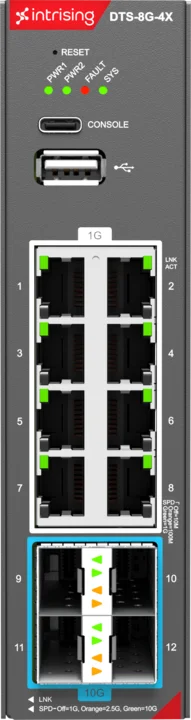 Photo of the product DTS-8G(P)-4X