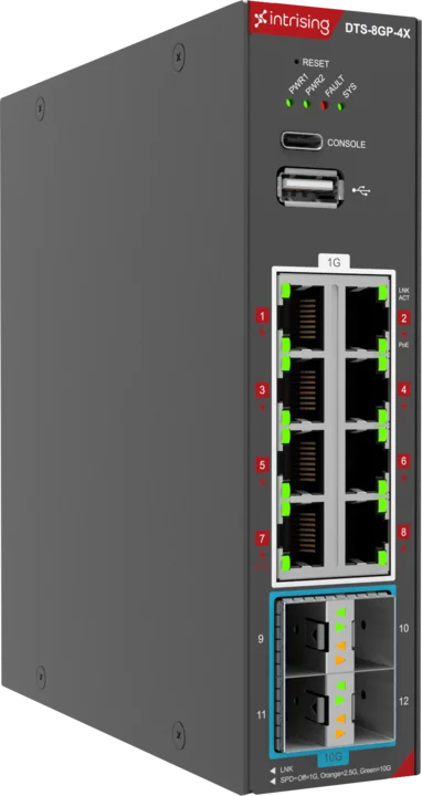 Photo of the product DTS-8G(P)-4X