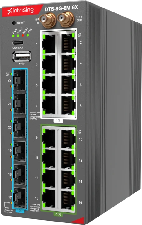 Photo of the product DTS-8G(P)-8M(P)-6X