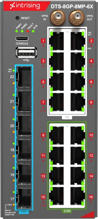 Photo of the product DTS-8G(P)-8M(P)-6X