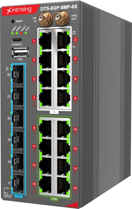 Photo of the product DTS-8G(P)-8M(P)-6X