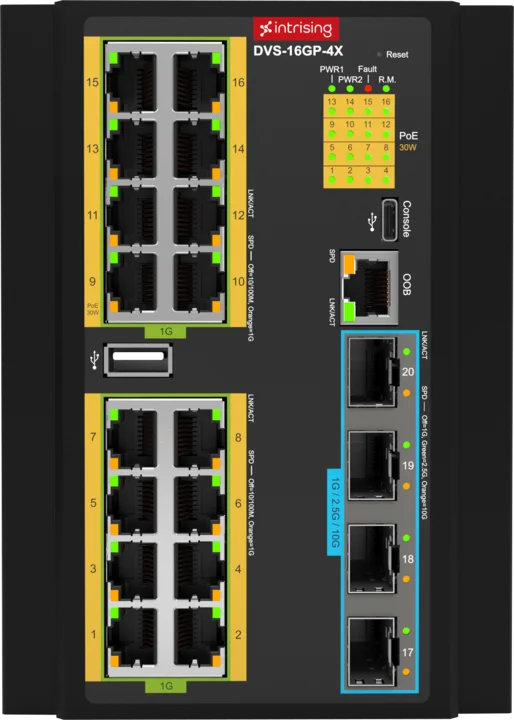 Photo of the product DVS-16GP-4X