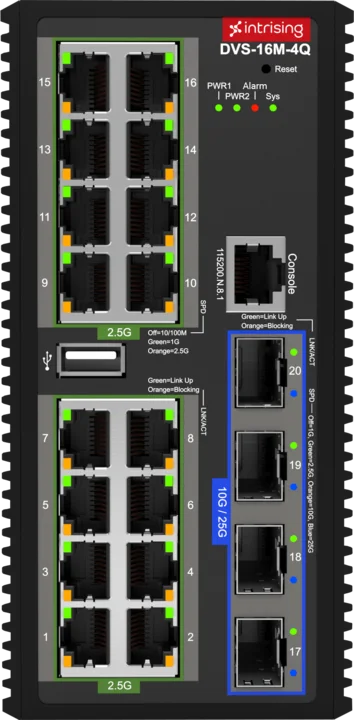 Photo of the product DVS-16M-4Q