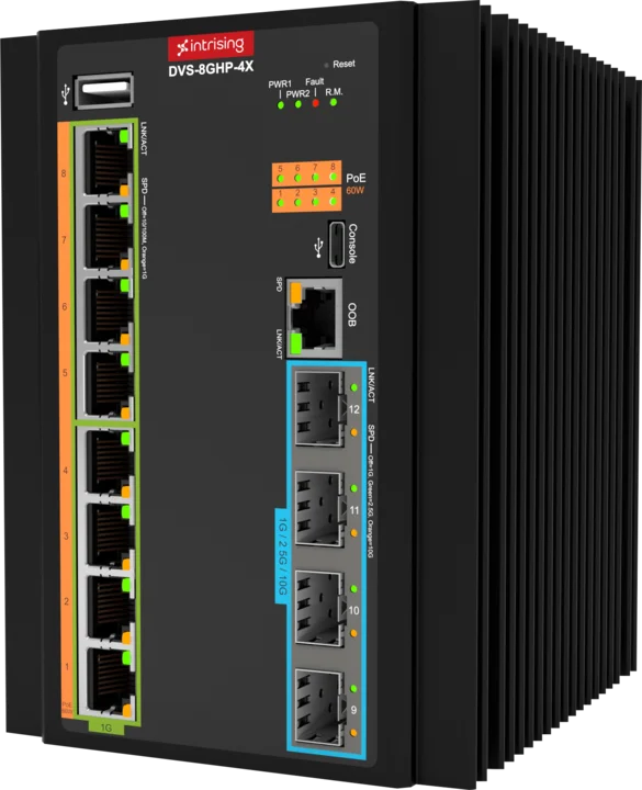 Photo of the product DVS-8GHP-4X