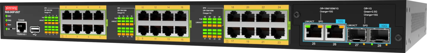 Photo of the product RAS-24GP-2X2T