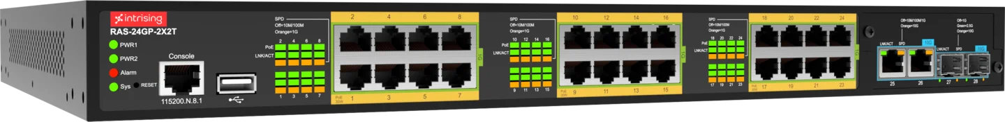 Photo of the product RAS-24GP-2X2T