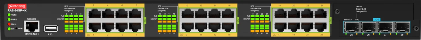 Photo of the product RAS-24GP-4X