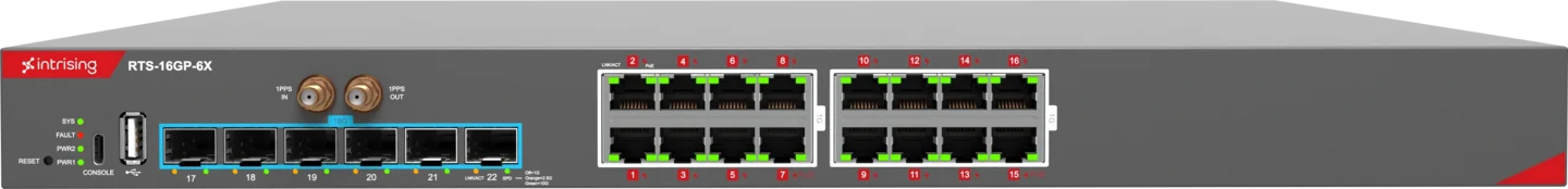 Photo of the product RTS-16G(P)-6X