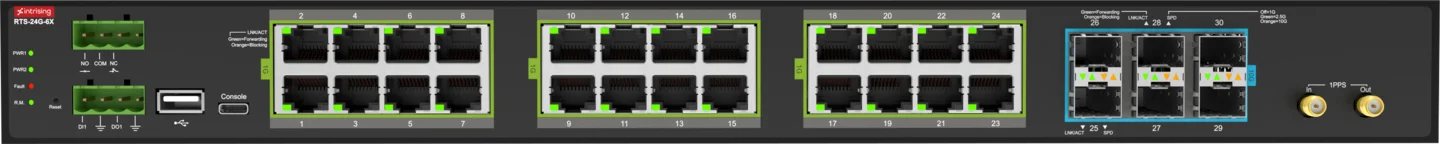 Photo of the product RTS-24G(P)-6X