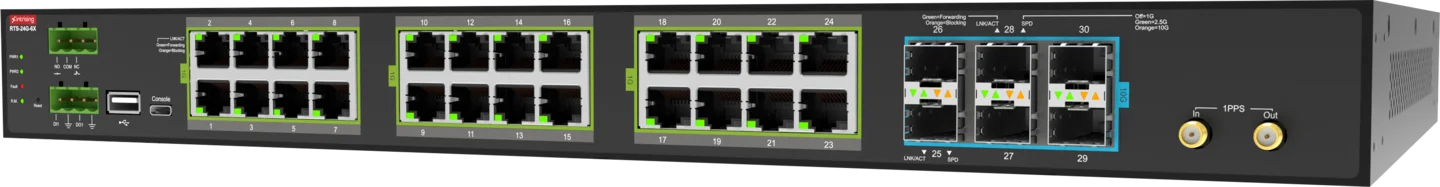 Photo of the product RTS-24G(P)-6X