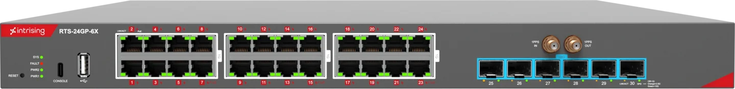 Photo of the product RTS-24G(P)-6X