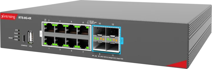 Photo of the product RTS-8G(P)-4X