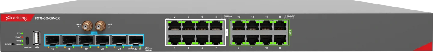 Photo of the product RTS-8G(P)-8M(P)-6X