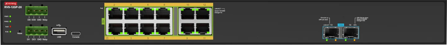 Photo of the product RVS-12GP-2X