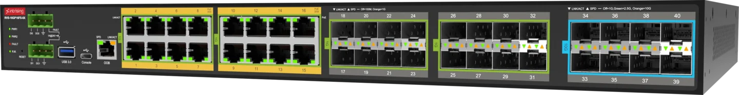 Photo of the product RVS-16G(P)16FS-8X
