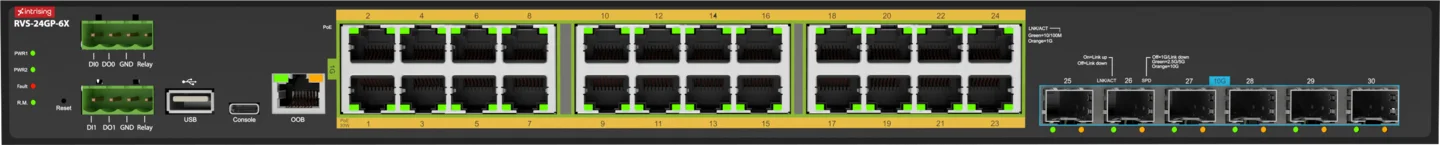 Photo of the product RVS-24G(P)-6X
