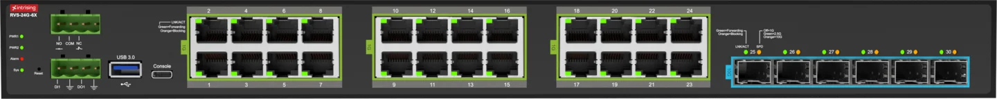 Photo of the product RVS-24G-6X