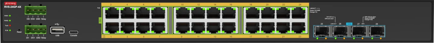 Photo of the product RVS-24GP-4X
