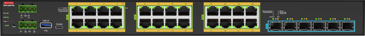 Photo of the product RVS-24GP-6X