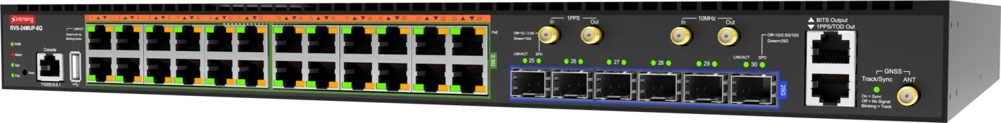 Photo of the product RVS-24MUP-6Q