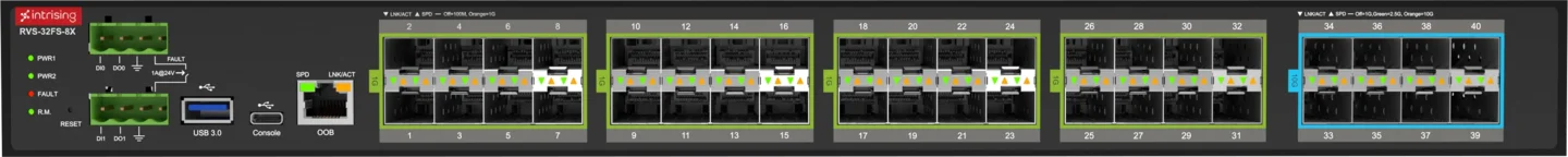 Photo of the product RVS-32FS-8X
