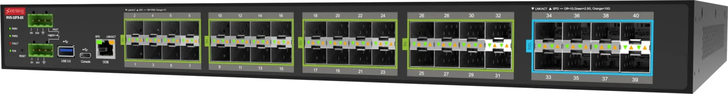 Photo of the product RVS-32FS-8X